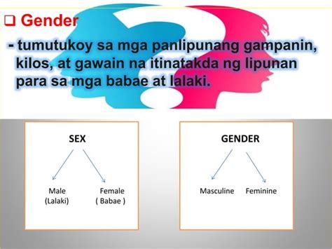 Uri ng gender